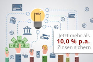 Teasergrafik Crowdfunding